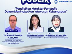 Webinar Kominfo, Tema Pendidikan Karakter Pancasila dalam Meningkatkan Wawasan Kebangsaan