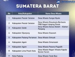 9 Desa Wisata di Sumbar Masuk 100 Besar ADWI 2024, Salah Satunya Desa Wisata Sisawah di Kabupaten Sijunjung