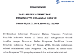 Panwascam Koto VII Umumkan Nama-nama Calon Pengawas TPS Pilkada yang Lulus Tes Administrasi