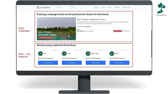 4 API Integration LindungiHutan Dukung Brand Bangun Kepercayaan Lewat Transparansi Hijau