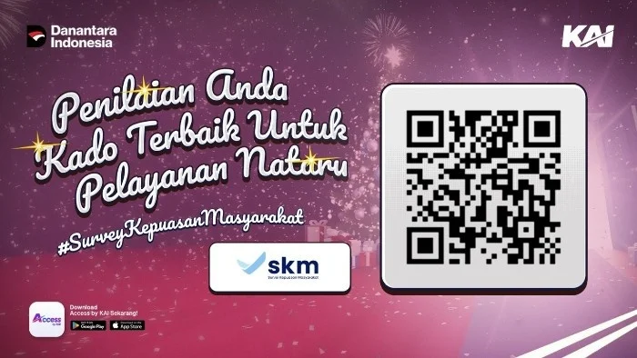 Tingkatkan Kualitas Layanan Angkutan Nataru 2025/2026, KAI Daop 7 Madiun Perkuat Sinergi SP4N-LAPOR!